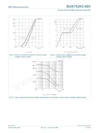 BUK752R3-40C Datasheet Page 11