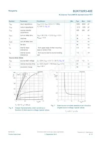 BUK752R3-40E Datasheet Pagina 6