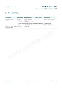 BUK752R7-30B Datasheet Pagina 12