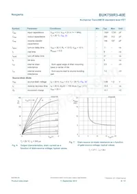 BUK758R3-40E Datasheet Page 6