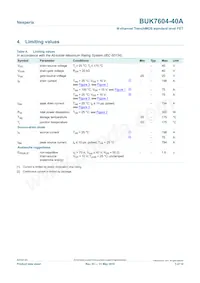 BUK7604-40A Datasheet Page 3