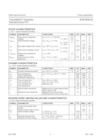 BUK7608-55 Datasheet Page 3
