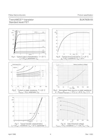 BUK7608-55 Datasheet Page 5