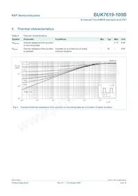 BUK7619-100B數據表 頁面 5