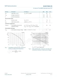 BUK7880-55 Datasheet Page 4