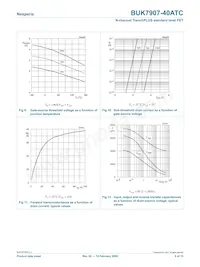 BUK7907-40ATC Datasheet Pagina 9