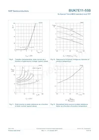 BUK7E11-55B Datasheet Pagina 9