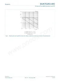 BUK7E2R3-40C數據表 頁面 5