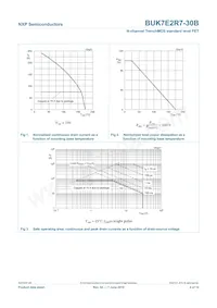 BUK7E2R7-30B Datasheet Page 5