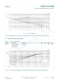 BUK7Y25-40B/C Datasheet Page 5