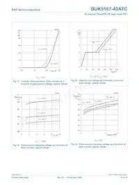 BUK9107-40ATC Datasheet Page 11