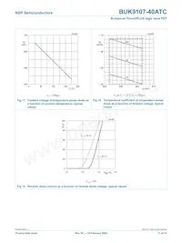 BUK9107-40ATC Datasheet Page 12