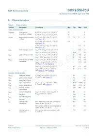 BUK9506-75B Datasheet Page 6