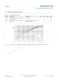 BUK9509-75A Datasheet Page 4
