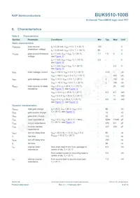 BUK9510-100B Datasheet Page 7