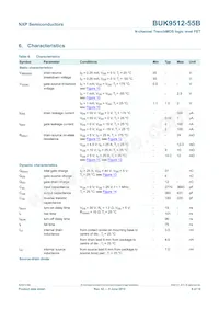 BUK9512-55B Datasheet Page 7