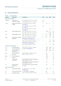 BUK9514-55A Datasheet Page 6