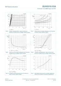 BUK9516-55A Datasheet Pagina 7