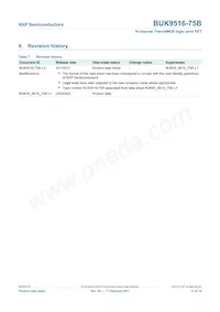 BUK9516-75B Datasheet Page 12