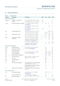 BUK9518-55A Datasheet Page 7