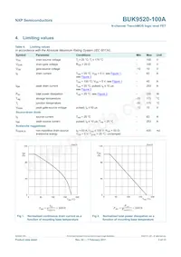 BUK9520-100A Datasheet Page 4