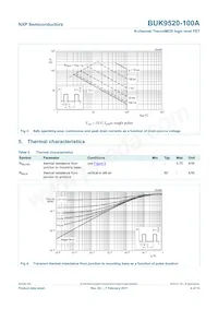BUK9520-100A Datasheet Page 5