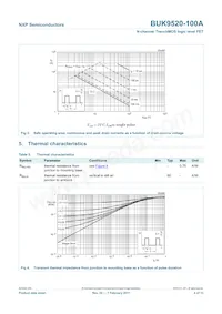 BUK9520-100A數據表 頁面 5