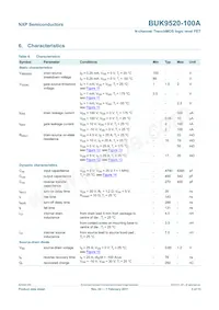 BUK9520-100A Datasheet Page 6