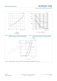 BUK9520-100A Datasheet Page 9