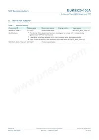 BUK9520-100A Datasheet Page 11