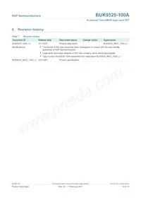 BUK9520-100A Datasheet Pagina 11