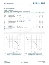 BUK9520-100B Datasheet Page 4