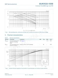 BUK9520-100B Datasheet Page 5