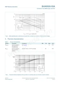 BUK9520-55A Datasheet Page 5