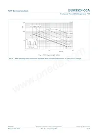 BUK9524-55A Datasheet Page 4