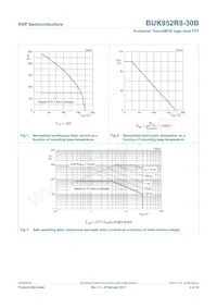 BUK952R8-30B Datasheet Page 5