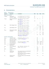 BUK952R8-30B數據表 頁面 7