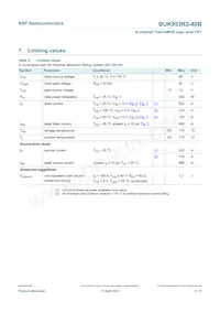 BUK953R2-40B Datasheet Page 4