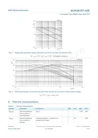 BUK961R7-40E Datasheet Page 5