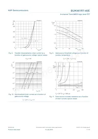 BUK961R7-40E Datasheet Page 8