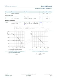 BUK962R1-40E Datasheet Page 4