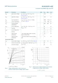 BUK962R1-40E Datasheet Page 7