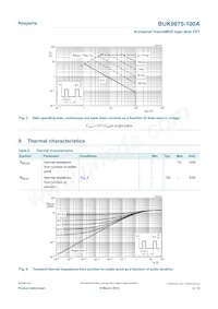 BUK9875-100A Datasheet Page 4