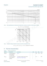 BUK9C10-55BIT/A Datasheet Page 4