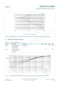 BUK9C10-65BIT Datasheet Page 5