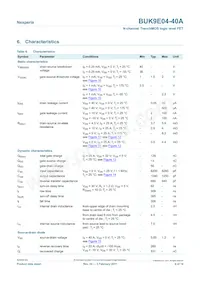 BUK9E04-40A Datasheet Page 6