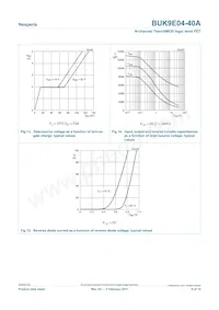 BUK9E04-40A Datasheet Page 9