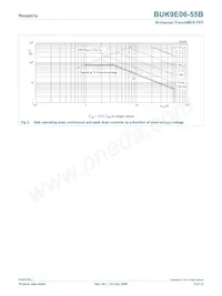 BUK9E06-55B Datasheet Page 4