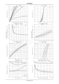 CPH6354-TL-H Datasheet Page 3