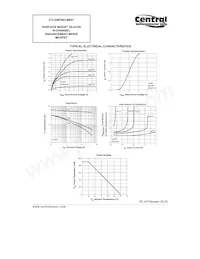 CTLDM7003-M621 TR Datasheet Page 3